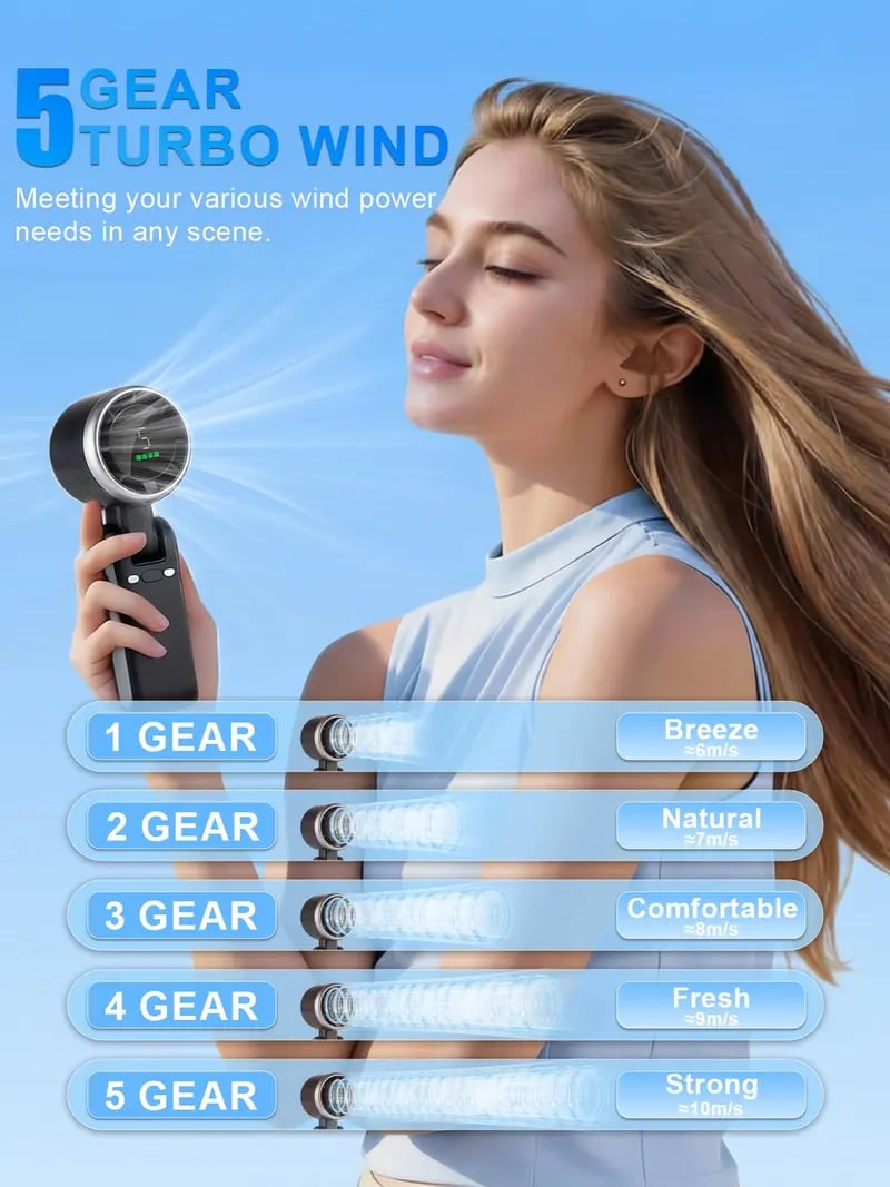 [yiye]🌪️ Portable Handheld Turbo Fan