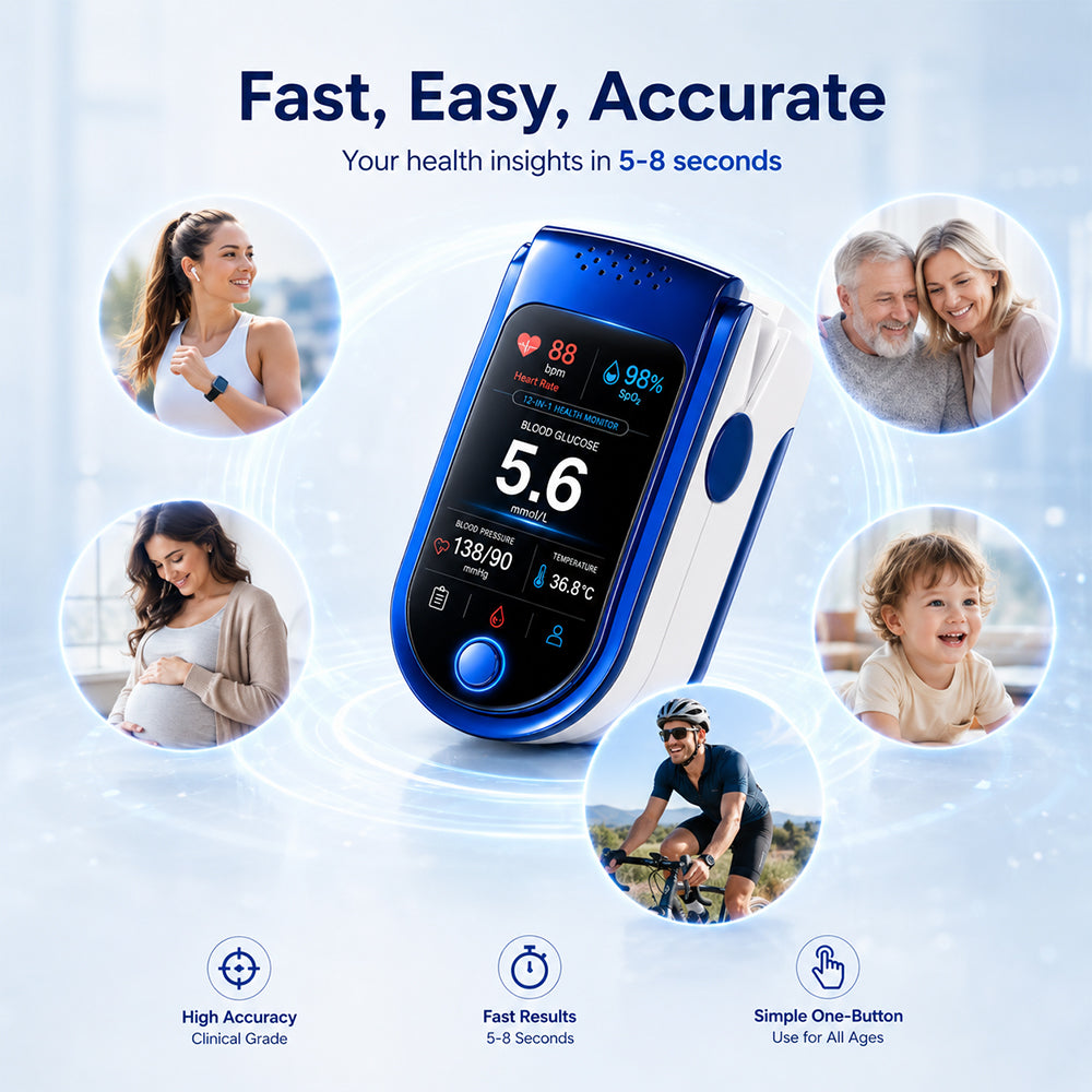 Non-Invasive Daily Health Tracker | 💧 Needle-Free Wellness Trend Monitoring Device
