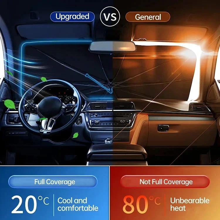 Last Day 49%OFF🔥UPF50+ Portable Car  Sunshade
