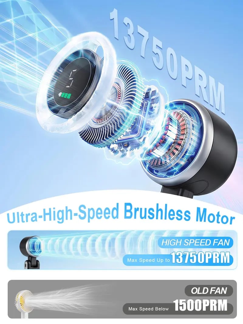 [yiye]🌪️ Portable Handheld Turbo Fan