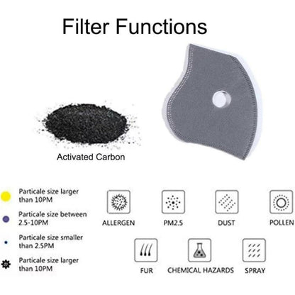 🔥LAST DAY 50% OFF -- 💖Reusable Carbon Filter Dust Mask – Built for Active Lifestyles