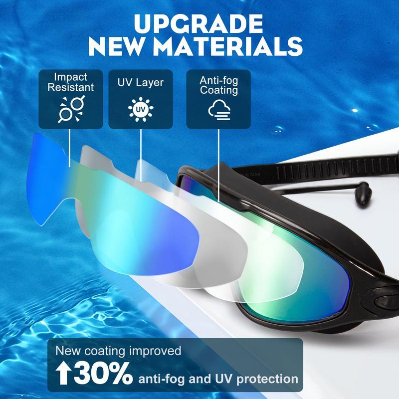 Swim Goggles for Kids Men Women, No Leaking 180° Swim Glasses, Easy to Wear, Wide View, Anti-Fog, UV Protection,
