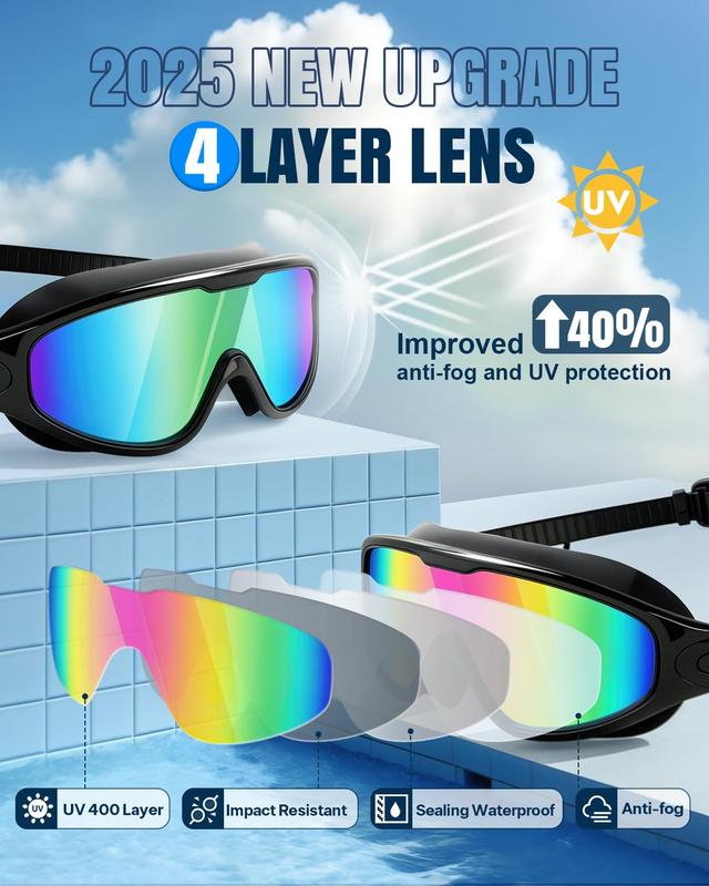 Swim Goggles for Kids Men Women, No Leaking 180° Swim Glasses, Easy to Wear, Wide View, Anti-Fog, UV Protection,