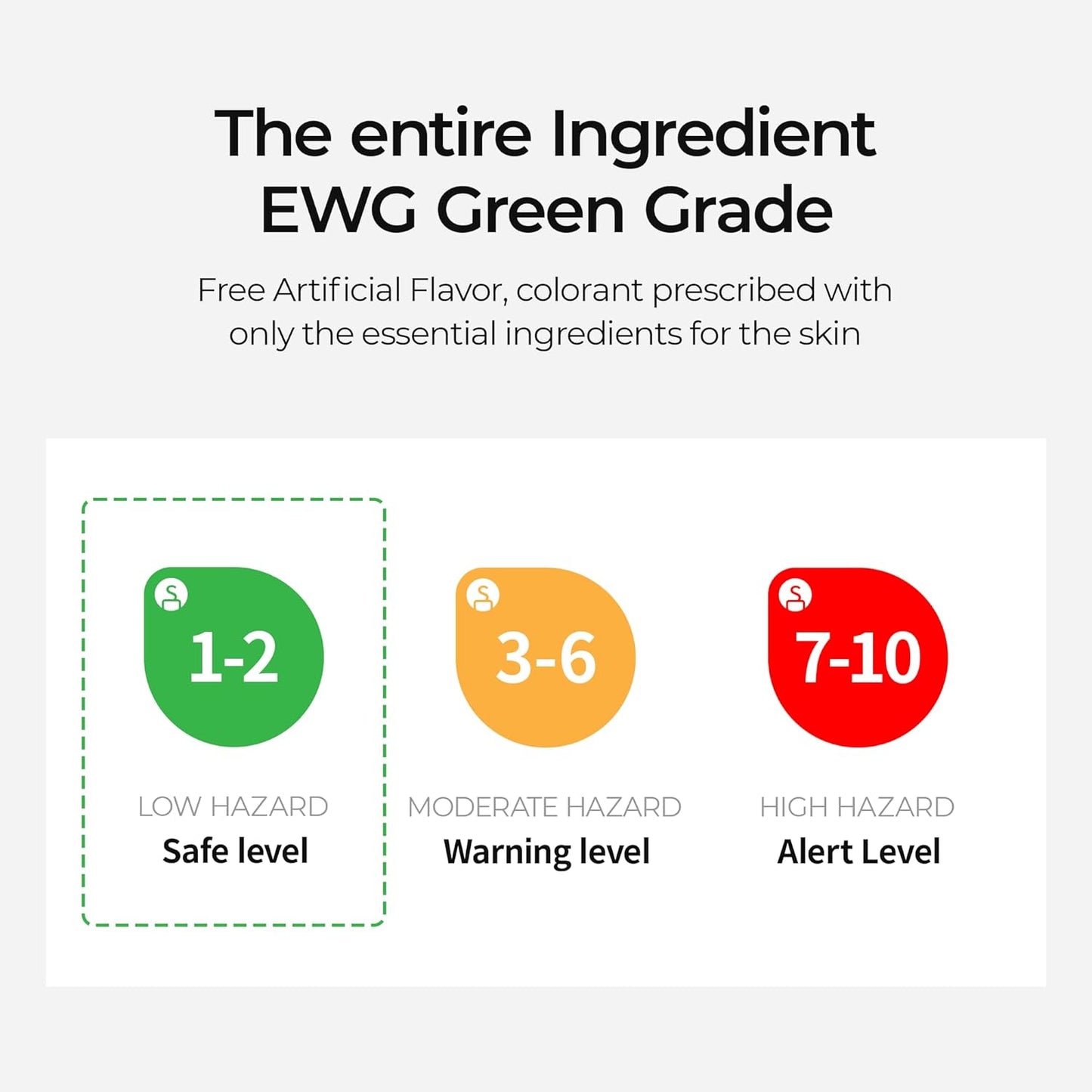 🧪TX Cream Nano-sized Tranexaminc Acid for Dark Spots & Hyperpigmentation