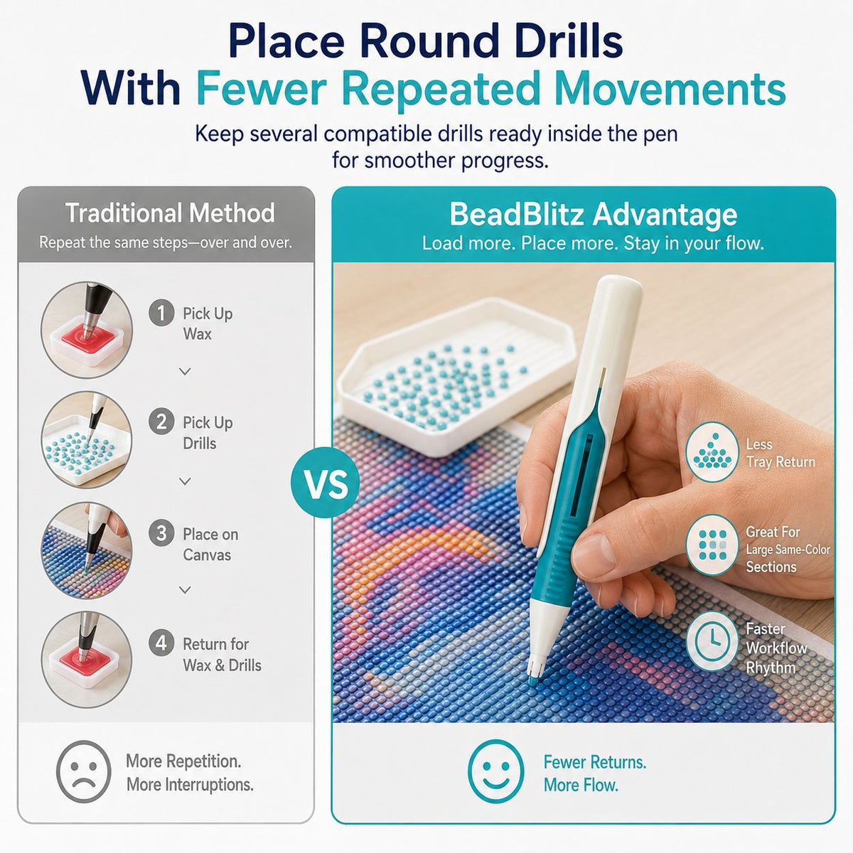 💎✨ Wax-Free Automatic Round Drill Dispenser Pen