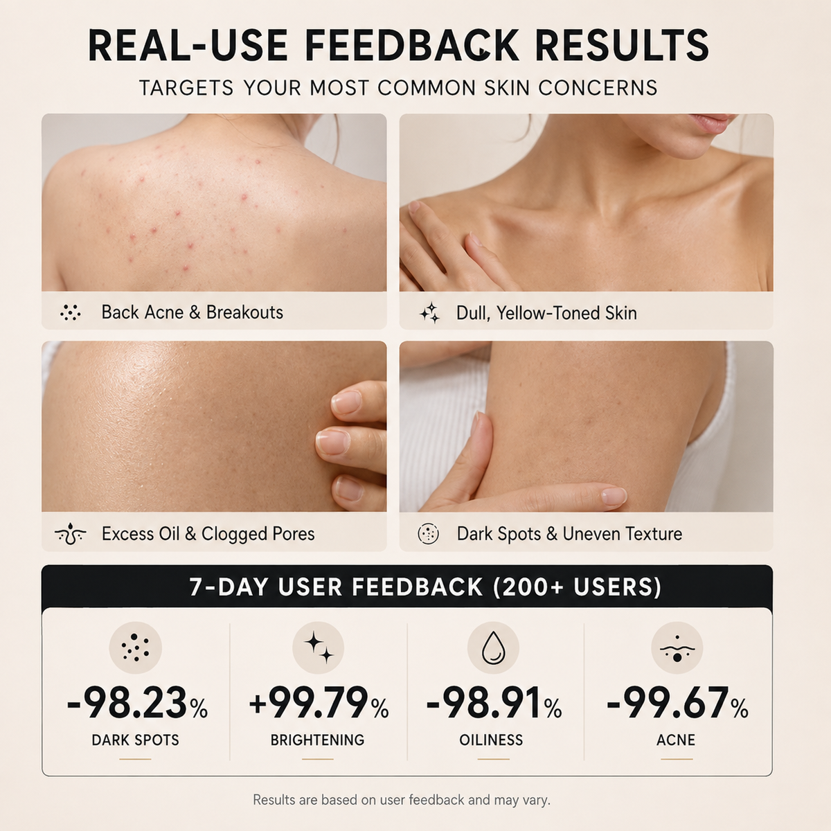 🚿 Niacinamide Skin Brightening Soap melasma dark spots freckle
