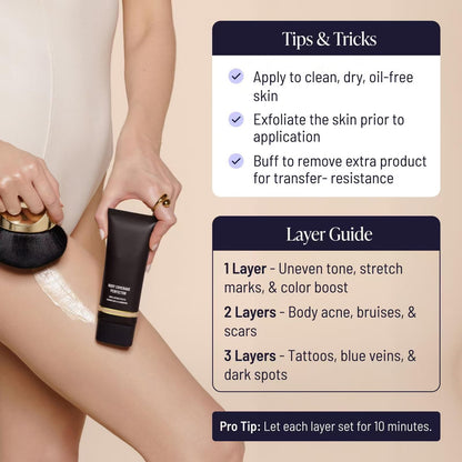 Body Coverage Perfector – Waterproof Body Makeup Concealer for Scars & Tattoos