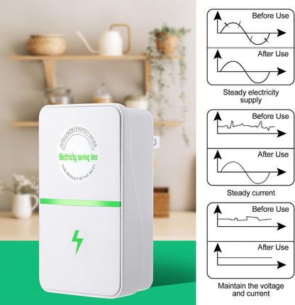 Plug-In Power Distribution Box Adapter for Home Office Travel