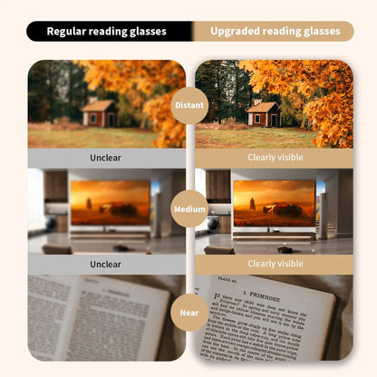 👓✨Classic semi-rimless blue-light-blocking reading glasses